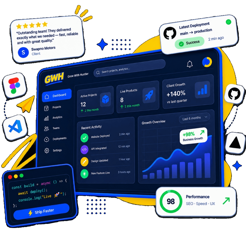 Illustration of a product dashboard with deployments, analytics and performance scores